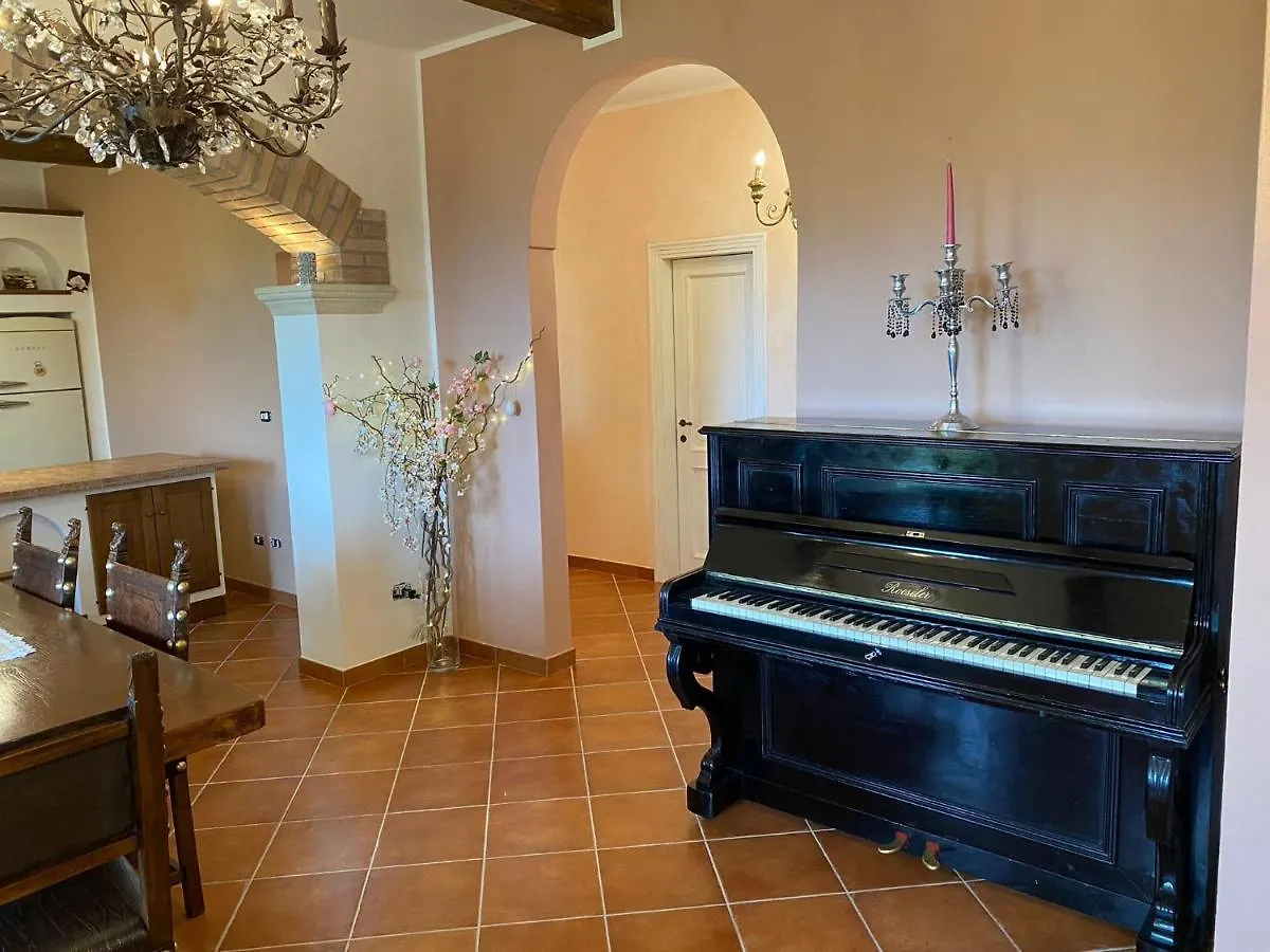 Villa Clarabella Camugnano Apartment